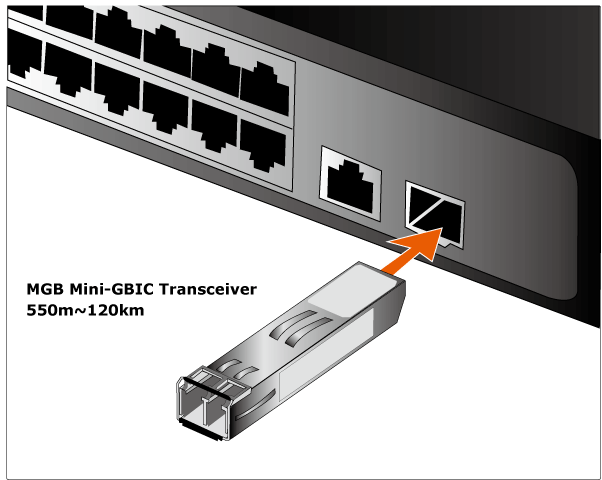 Globaltecnoly MGB Series L