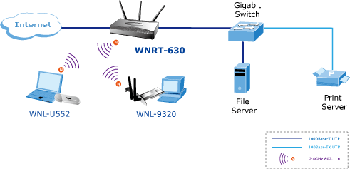 WNRT-630