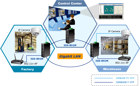 IGS-801M_s.gif