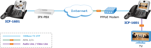 ICF-1601