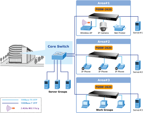 FGSW 2620v4 1 s