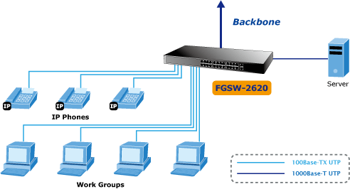 FGSW 2620v4 2 s