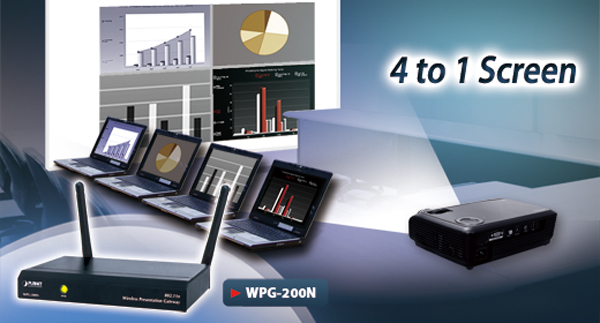 Wireless PResentation Gateway