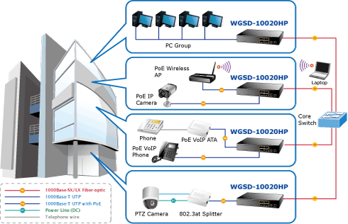 WGSD-10020HP