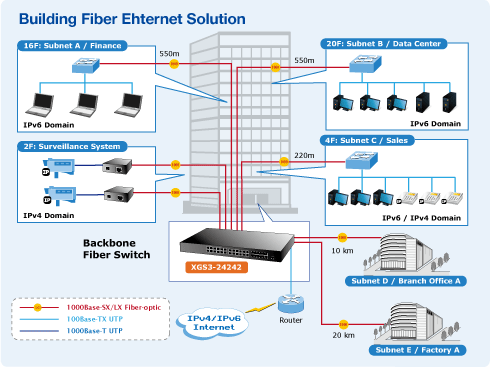XGS3-24242-4_s.gif?width=490