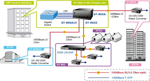 GT-80Xv2-1_s.gif