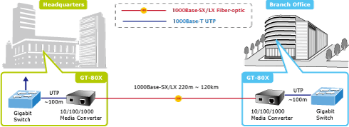 GT-80Xv2-2_s.gif