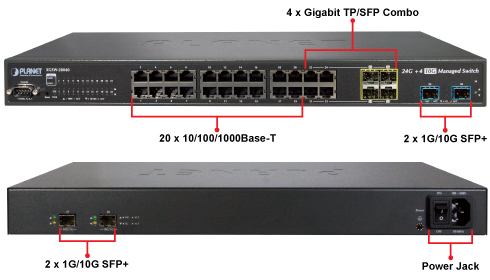 XGSW 28040 Overview S