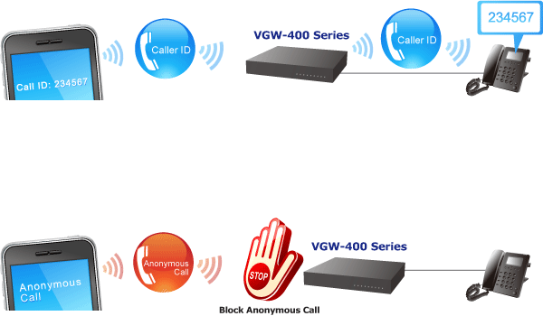 L voice filter bandwidth