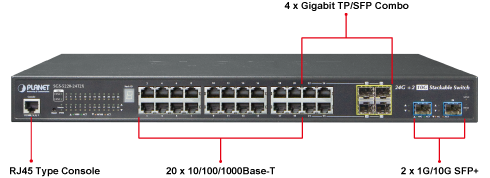 SGS-5220-24T2X_Front-Panel-Introducton_s