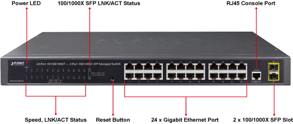 GS-4210-24T2S - 24-Port Layer 2 Managed Gigabit Ethernet Switch W/2 SFP  Interfaces