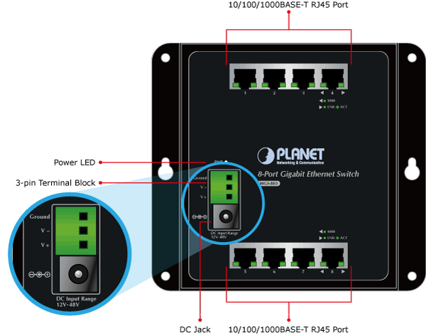 IGS-501T 5-Port 10/100/1000T Industrial Gigabit Ethernet Switch with Wide  Operating Temperature - Planet Technology USA