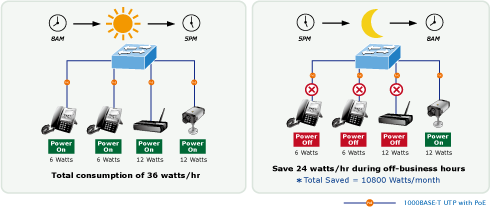 SGS-5220-24T2X-6_s.png