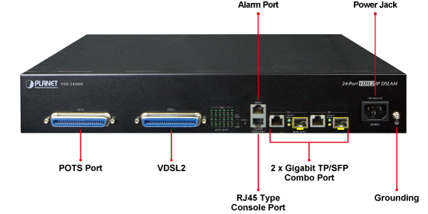 MGSW-24160F L2+ 16-Port 100/1000BASE-X SFP + 8-Port 10/100/1000BASE-T  Managed Metro Ethernet Switch - Planet Technology USA