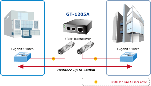 GT-1205A-2_s.gif