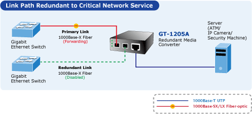 GT-1205Av2-2_s.gif