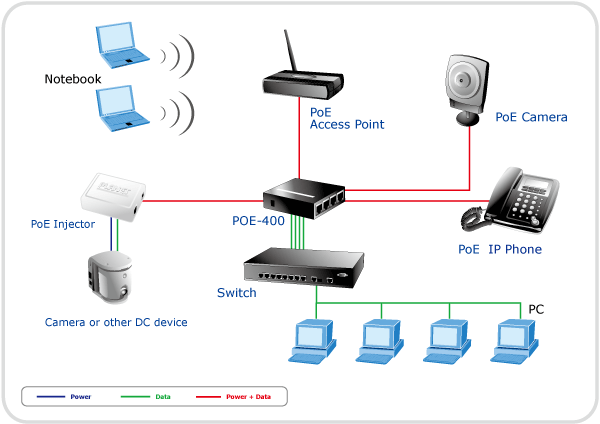 Patch Data Protector 6.2 Documentation Patch Data Protector 6.2 Documentation
