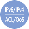 IPv6/IPv4 ACL/QoS