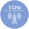 5 GHz
