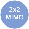 2x2 MIMO