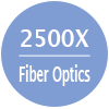 2500X Fiber Optics