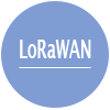 LoRaWAN