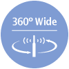 360 degree Wide