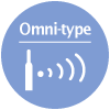 Omni-type