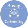 3way Conferencing