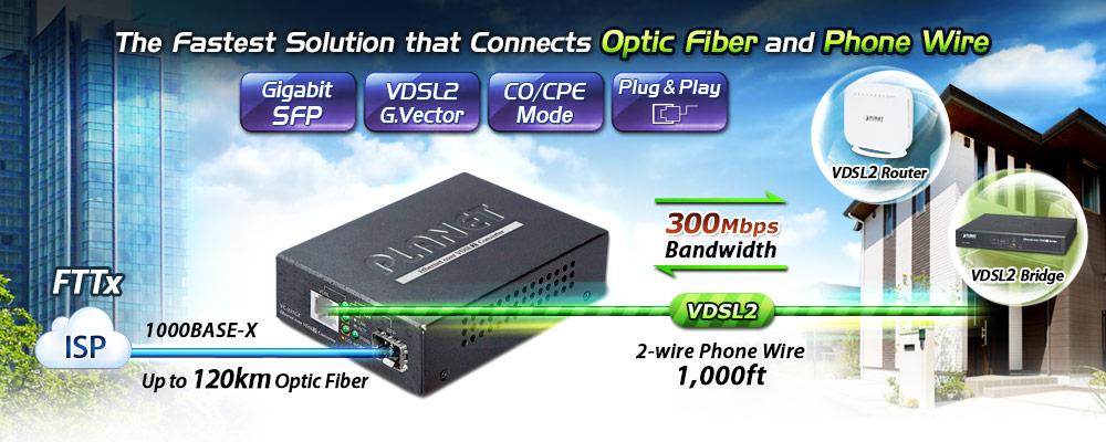 MGSW-24160F L2+ 16-Port 100/1000BASE-X SFP + 8-Port 10/100/1000BASE-T  Managed Metro Ethernet Switch - Planet Technology USA
