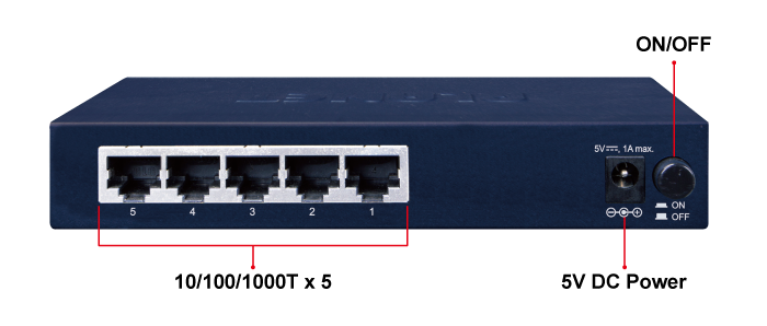 Unmanaged Gigabit Switch 5 Port 1Gb PLANET  GSD-503