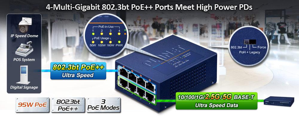 UPOE-400 4-Port Multi-Gigabit 802.3bt PoE++ Injector Hub (160W) - Planet  Technology USA