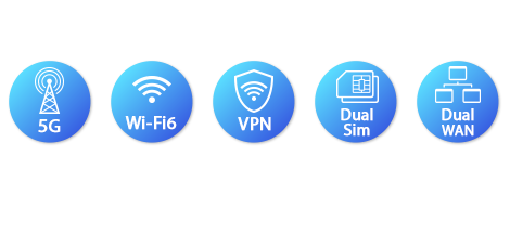 The gateway and router feature 5G, Wi-Fi 6, VPN, Dual SIM and Dual WAN