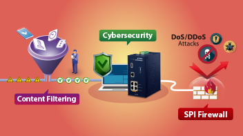 Network security protection with SPI firewall, content filtering and cybersecurity