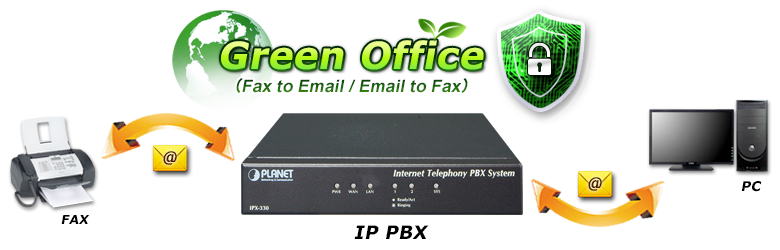 Green IP Office with Secure Transmission